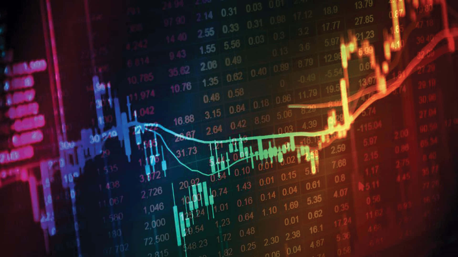 پیش‌بینی بازار
