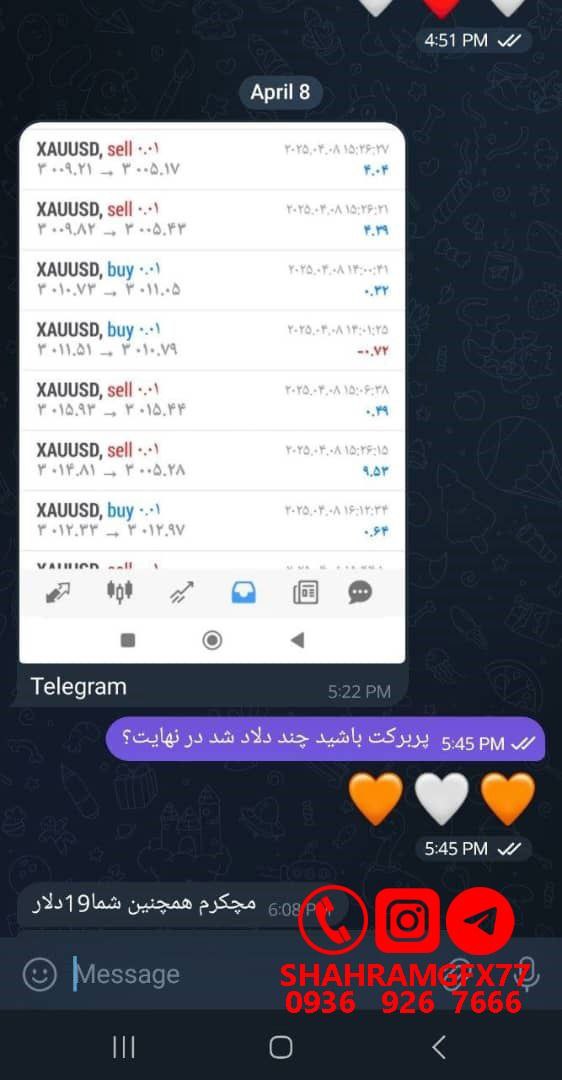 لایو ترید ماهانه