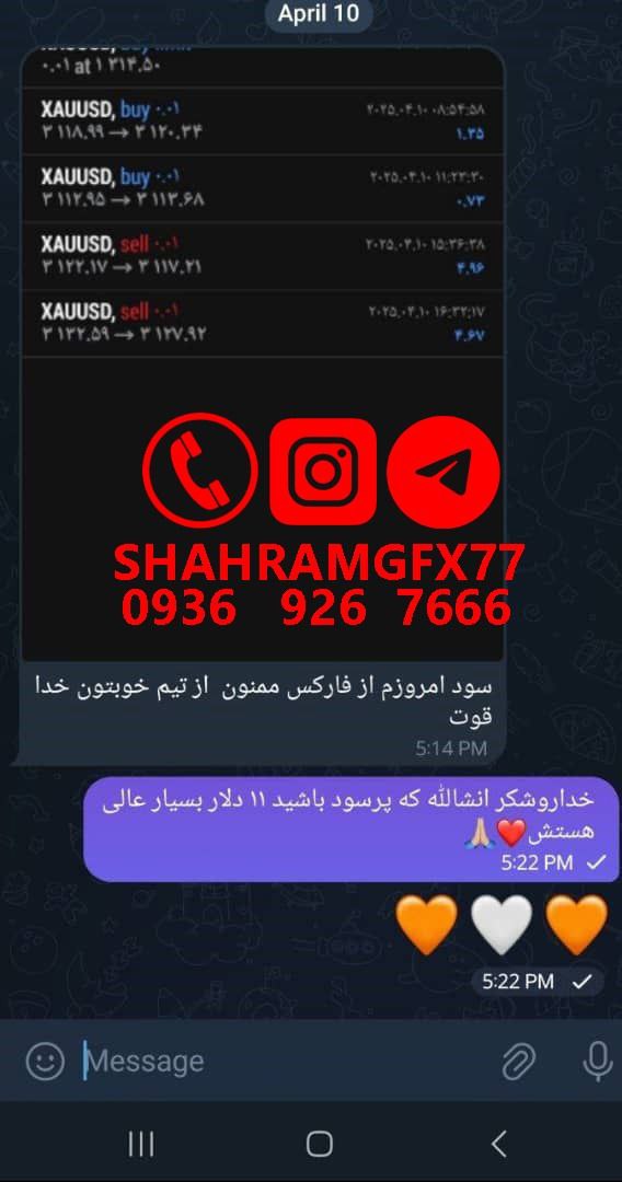 استراتژی فارکس